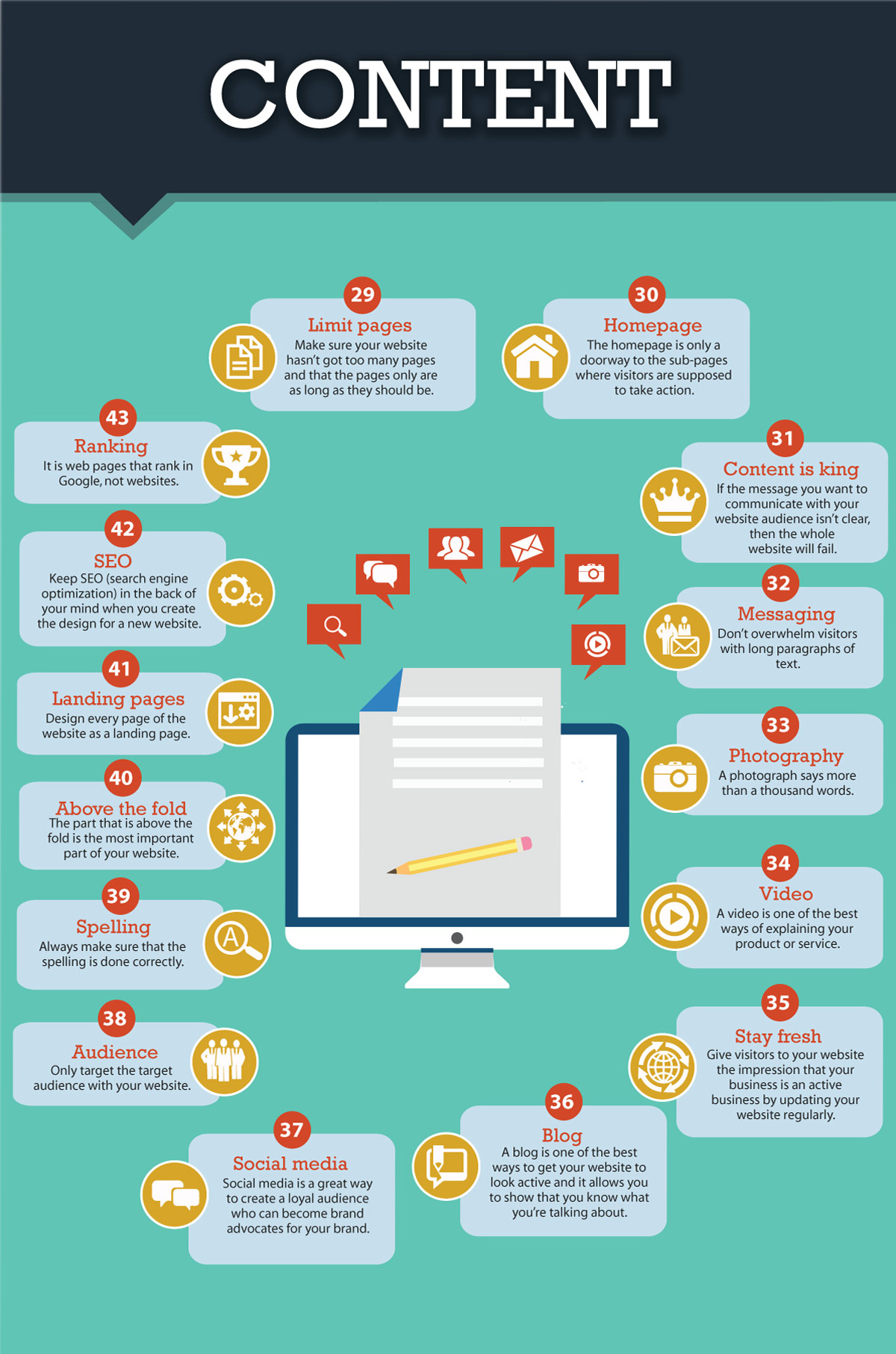 3-web-design-tips-content-infographic.jpg