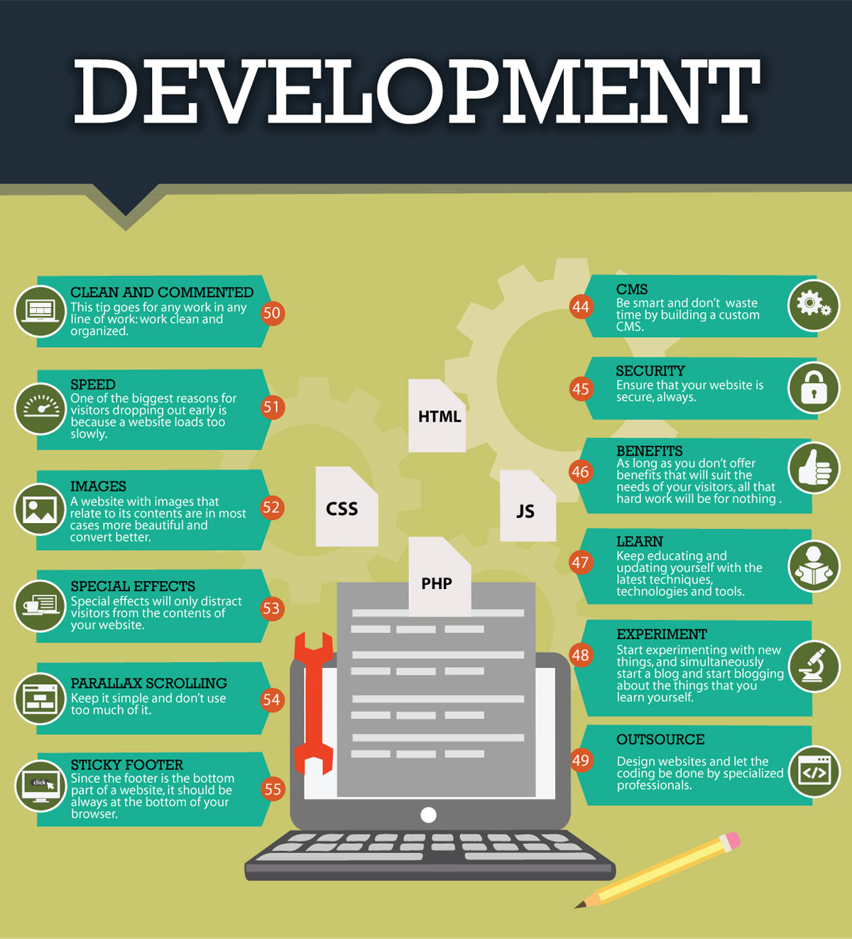 4-web-design-tips-development-infographic.jpg