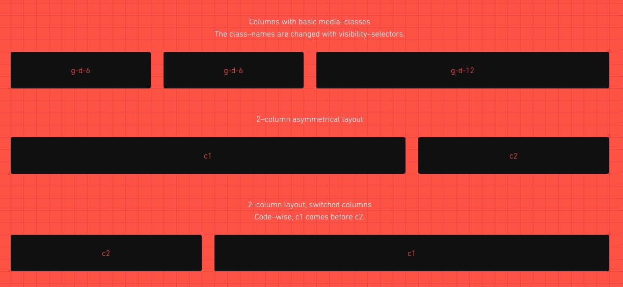 Mueller Grid System