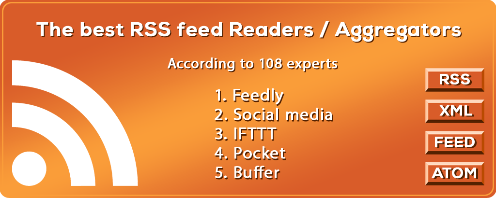 Best Rss Reader Aggregator
